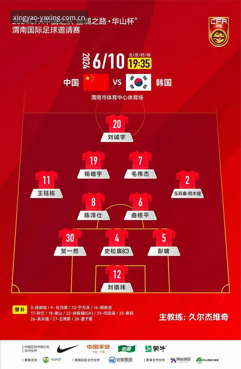 3个溃败数据分析：U19国足0-3突尼斯，亚星新版APP数据揭示进攻瘫痪真相